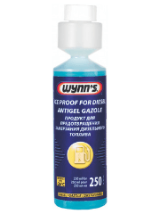 Wynns 22710